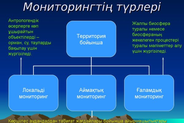 Кракен маркет даркнет скачать