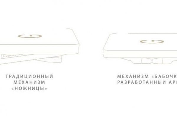 Кракен вход