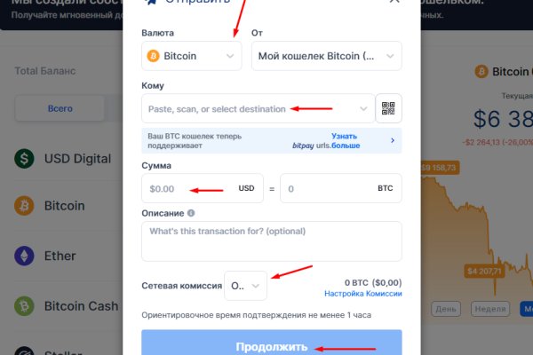 Кракен наркокортель
