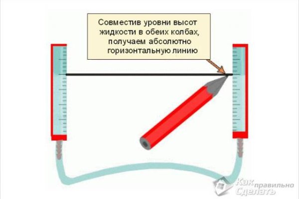 Кракен даркнет только через торг