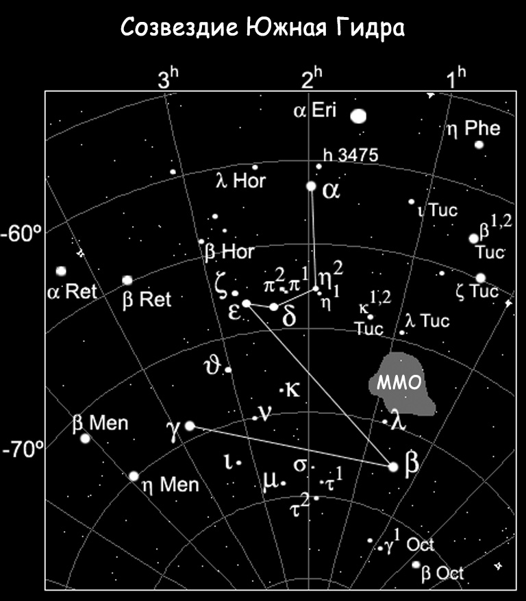 Kra43.at